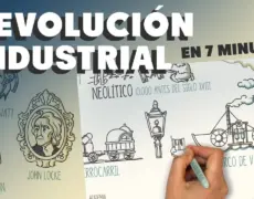 Descubre la historia de la Revolución Industrial en Basilea con nuestro imperdible tour